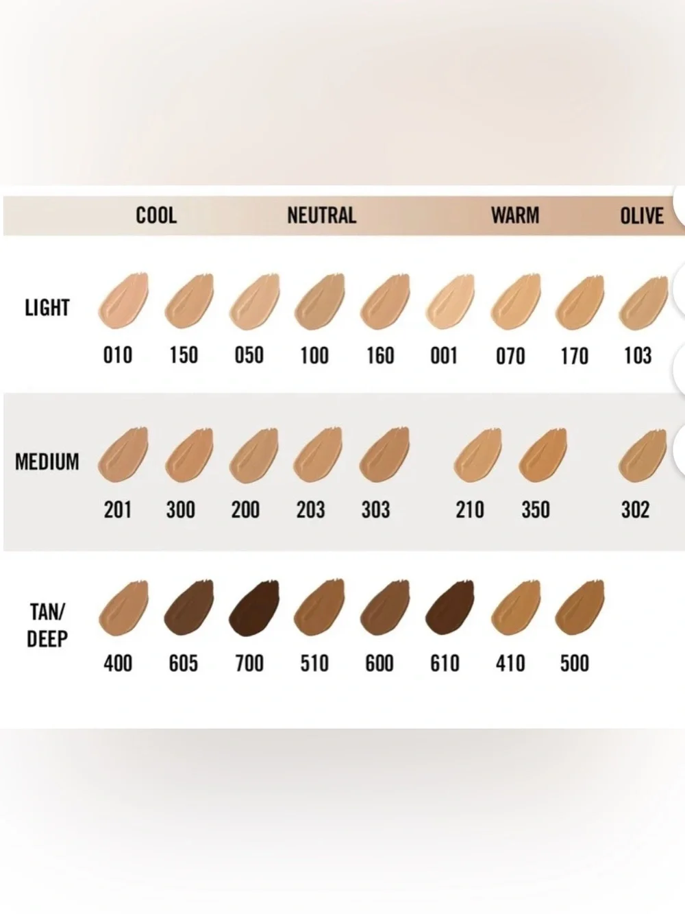 NEW Rimmel London Lasting Finish Foundation in Light Neutral 100 Ivory - Picture 10 of 15